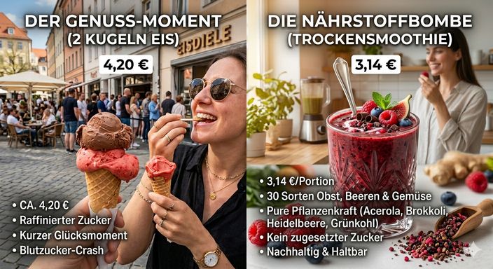 Eispreise 2926
